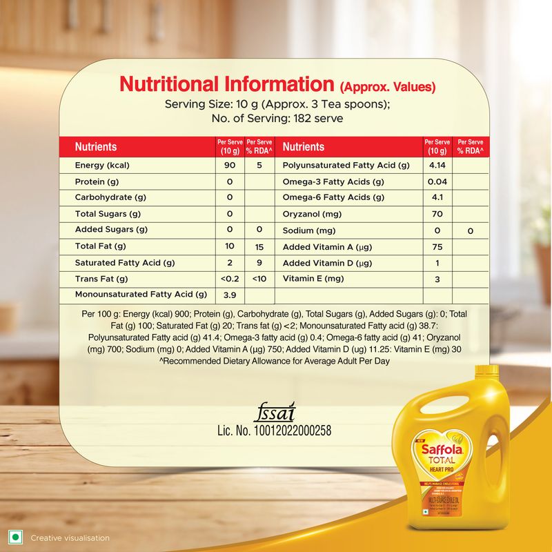 Saffola Total Oil | Heart Pro | Multi source Edible Oil (Blend of Refined Ricebran oil & Refined Sunflower oil) | Power of 6 | Helps Manage Cholesterol | 2 Litre Jar