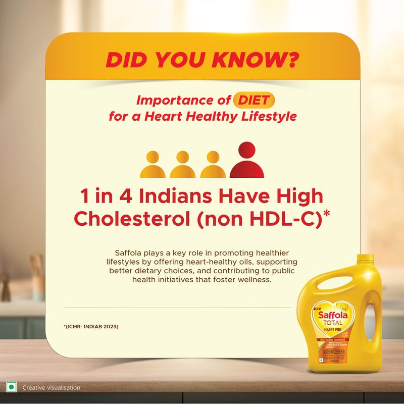 Saffola Total Oil | Heart Pro | Multi source Edible Oil (Blend of Refined Ricebran oil & Refined Sunflower oil) | Power of 6 | Helps Manage Cholesterol | 2 Litre Jar