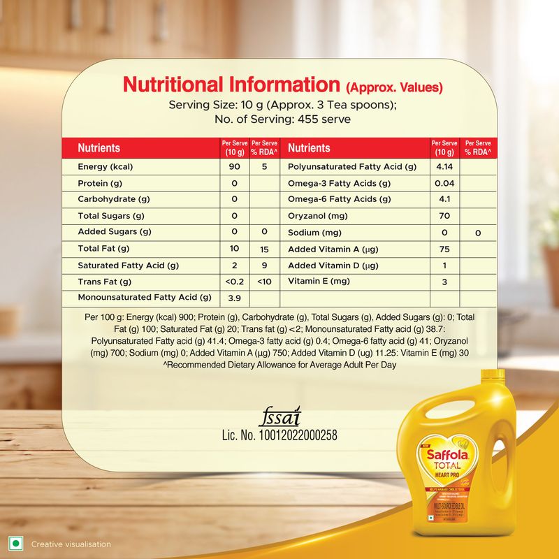 Saffola Total Oil | Heart Pro | Multi source Edible Oil (Blend of Refined Ricebran oil & Refined Sunflower oil) | Power of 6 | Helps Manage Cholesterol | 5 Litre Jar
