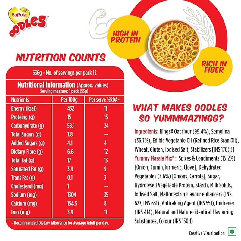 saffola oodles nutrition information