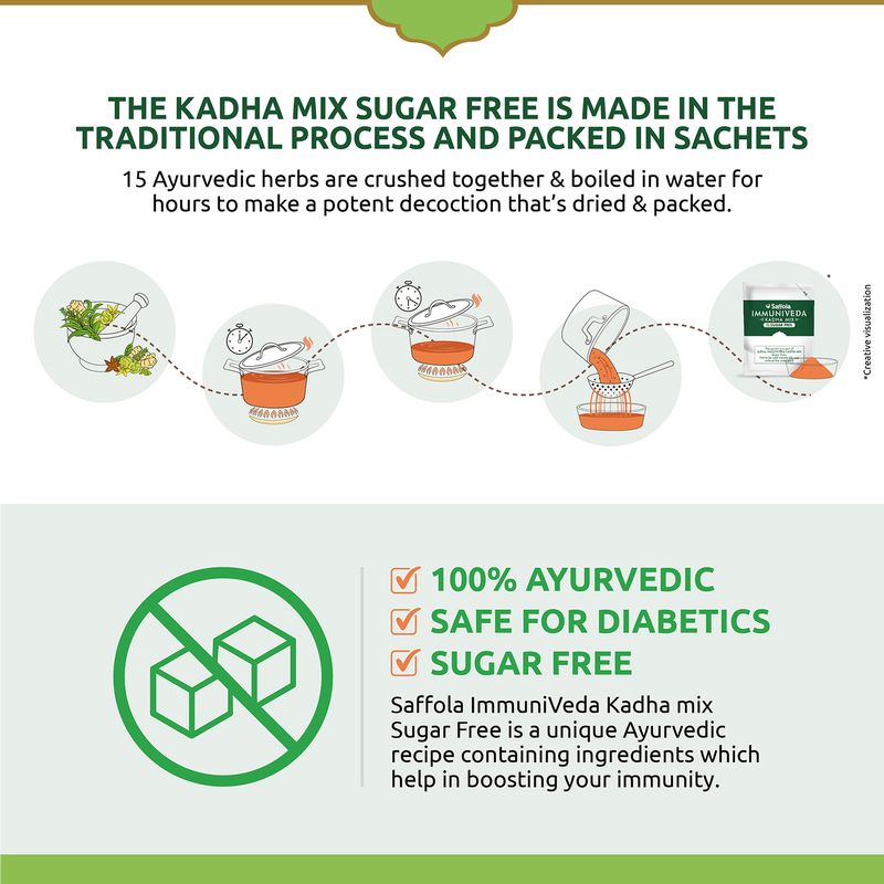 Saffola Immuniveda Kadha Mix Sugar Free, 60g (20 sachets x 3g)