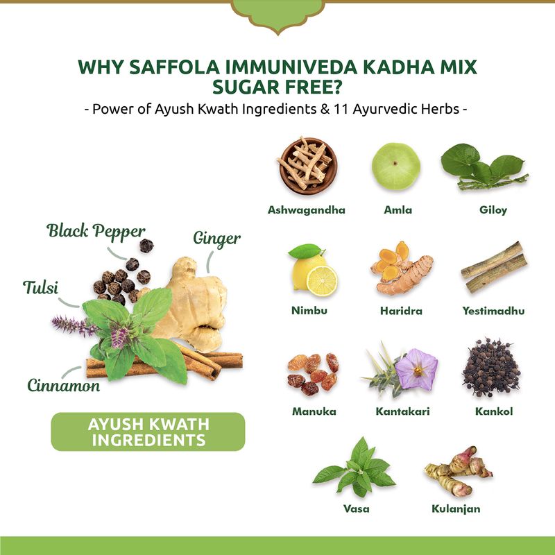Saffola Immuniveda Kadha Mix Sugar Free, 60g (Pack of 2)