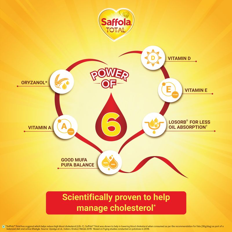 Saffola Total Oil | Heart Pro | Power of 6 | Helps manage Cholesterol | Edible Oil - 1 L Pouch