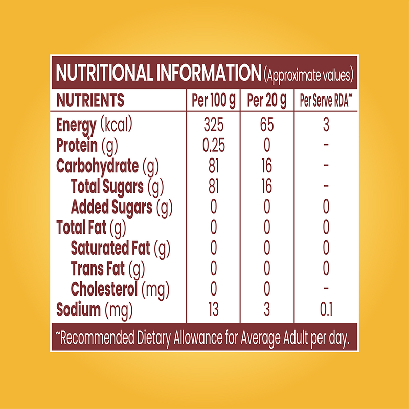 Saffola Honey Active, Made with Sundarban Forest Honey, 100% Pure Honey, No sugar adulteration, Natural Immunity booster, 250g