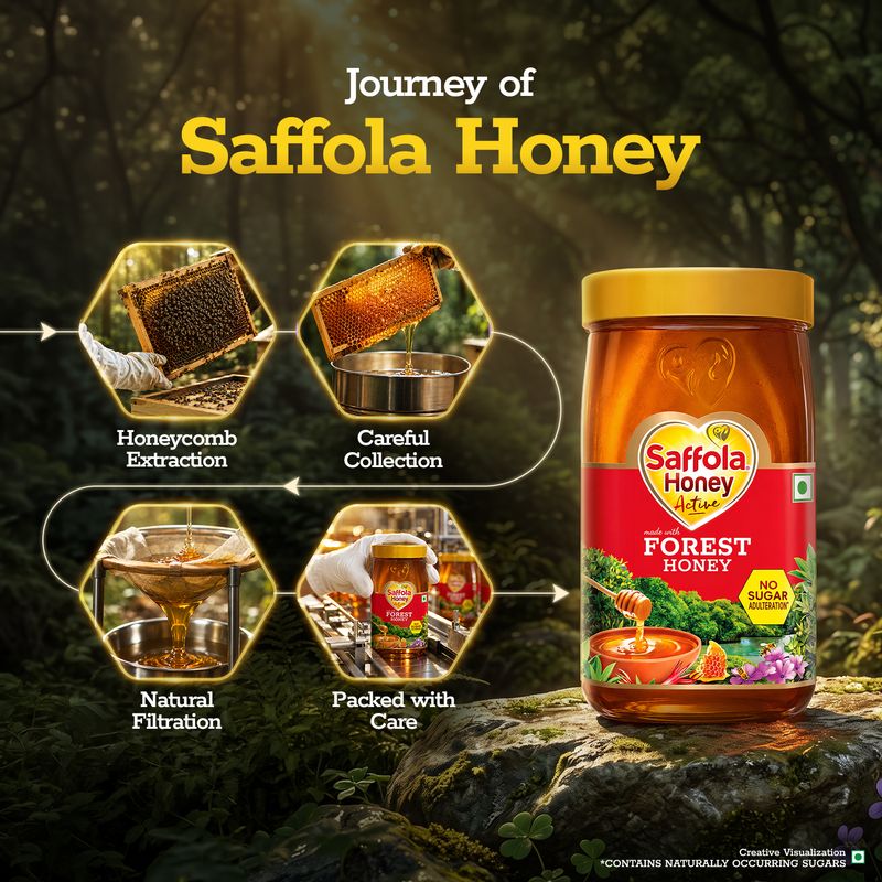 Saffola Honey Active, Made with Sundarban Forest Honey, 100% Pure Honey, No sugar adulteration,  Natural Immunity booster, 1Kg