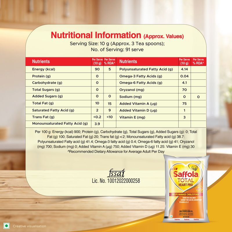 Saffola Total Oil | Heart Pro | Multi source Edible Oil (Blend of Refined Ricebran oil & Refined Sunflower oil) | Power of 6 | Helps Manage Cholesterol | 1 Litre Pouch