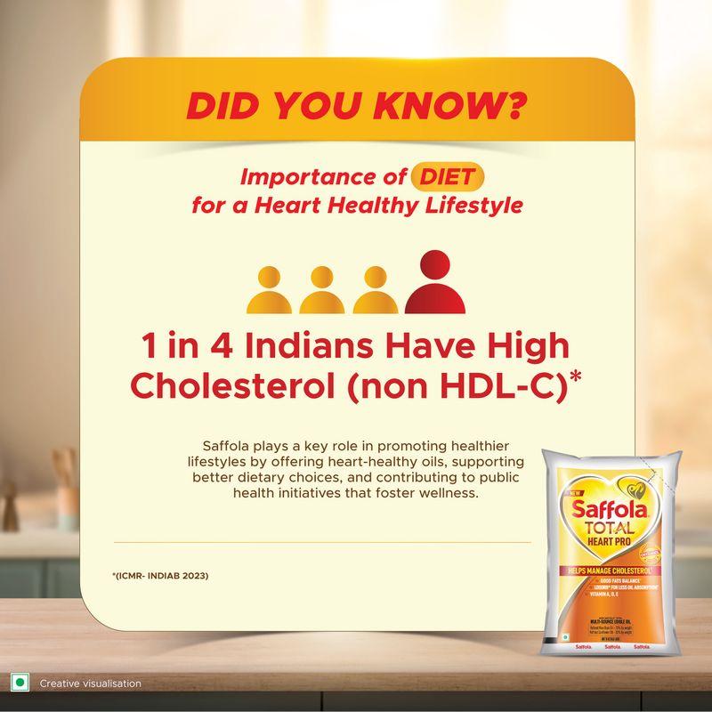 Saffola Total Oil | Heart Pro | Multi source Edible Oil (Blend of Refined Ricebran oil & Refined Sunflower oil) | Power of 6 | Helps Manage Cholesterol | 1 Litre Pouch