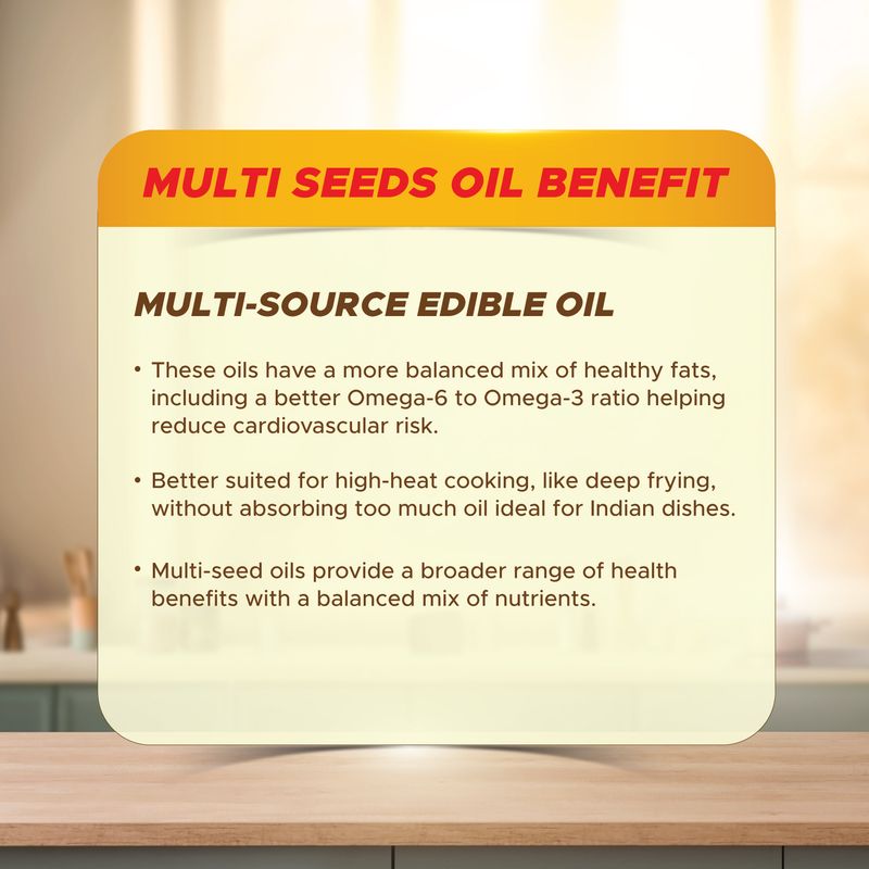 Saffola Total Oil | Heart Pro | Multi source Edible Oil (Blend of Refined Ricebran oil & Refined Sunflower oil) | Power of 6 | Helps Manage Cholesterol | 1 Litre Pouch