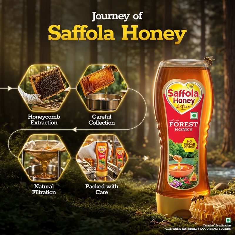Saffola Honey Active, Made with Sundarban Forest Honey, 100% Pure Honey, No sugar adulteration, Natural Immunity booster, 2 x 350g
