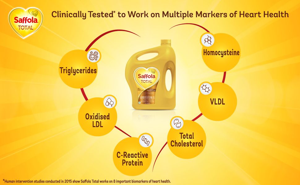Buy Saffola TotalPro Heart Conscious Edible Oil 5 L Jar Online at